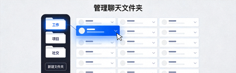 Telegram电脑版聊天文件夹管理界面，展示如何将不同聊天分类到‘工作’、‘项目’、‘社交’等文件夹