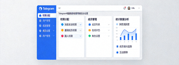 Telegram电脑版群组管理员后台设置界面，展示权限分配、成员管理和统计数据分析面板