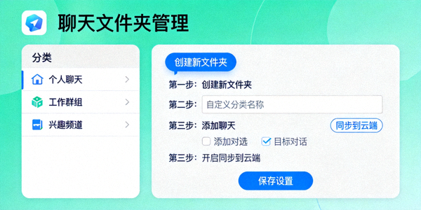 Telegram聊天文件夹管理界面，展示如何创建和同步自定义聊天分类