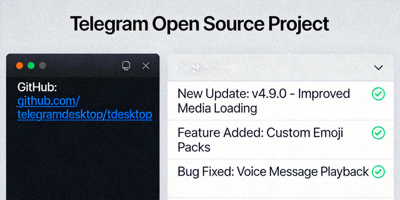 Telegram软件开源项目频道展示代码仓库和开发动态