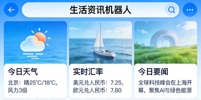 Telegram生活资讯机器人提供天气、汇率、新闻查询的结果展示