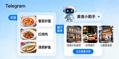 Telegram饮食美食机器人推荐菜谱和餐厅的图文信息