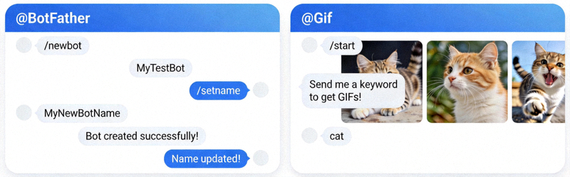展示与Telegram内置机器人‘@BotFather’和‘@Gif’的聊天界面，演示如何创建和管理机器人